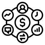 Wealth Management Northeast Ohio